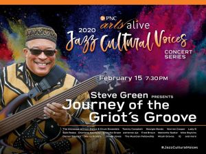 Steve Green Griot's Of The Groove Concert Promo (Feb 15th,2020 CLEFF CLUB in PHILLY